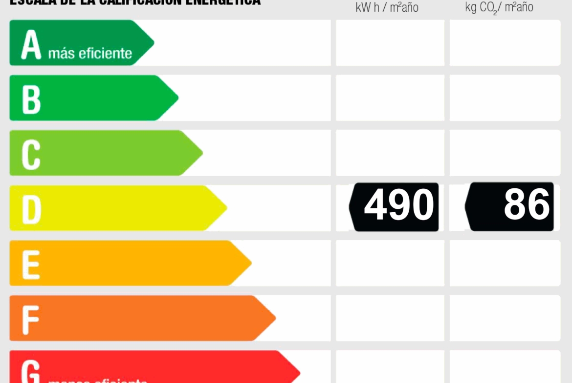 Etiqueta energética de la nave en venta en el polígono Urtinsa de Alcorcón