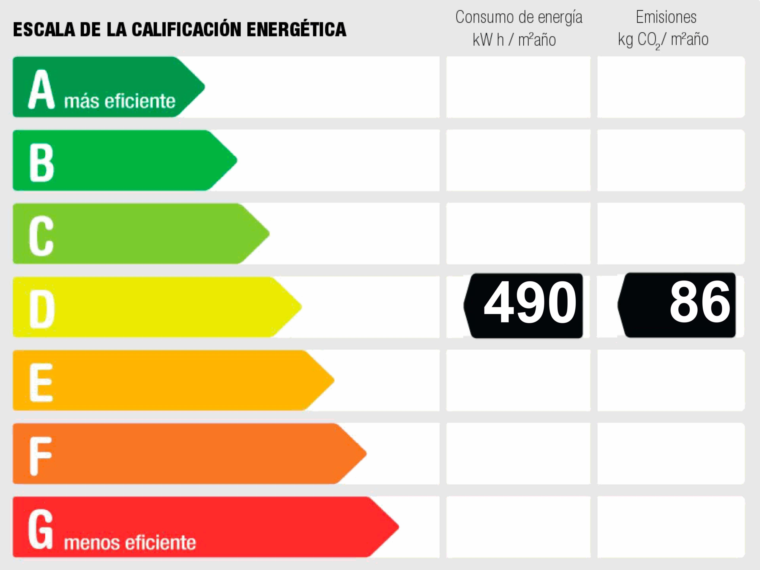 Etiqueta energética de la nave en venta en el polígono Urtinsa de Alcorcón