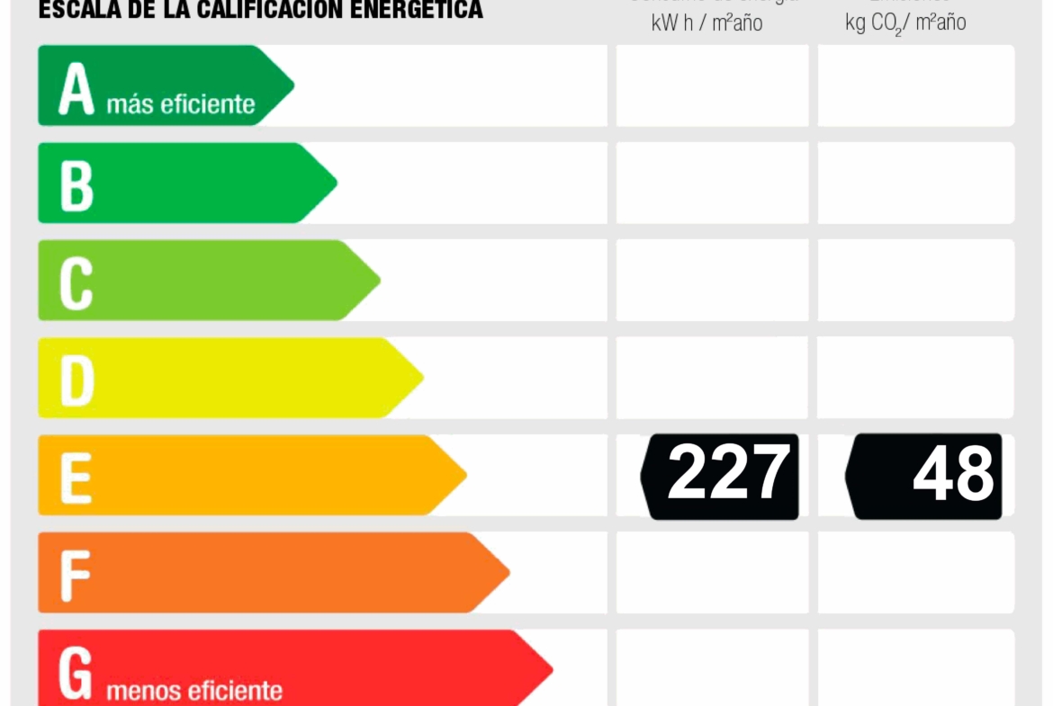 Certificado Energético del piso en venta en Guadarrama - La Jarosa I
