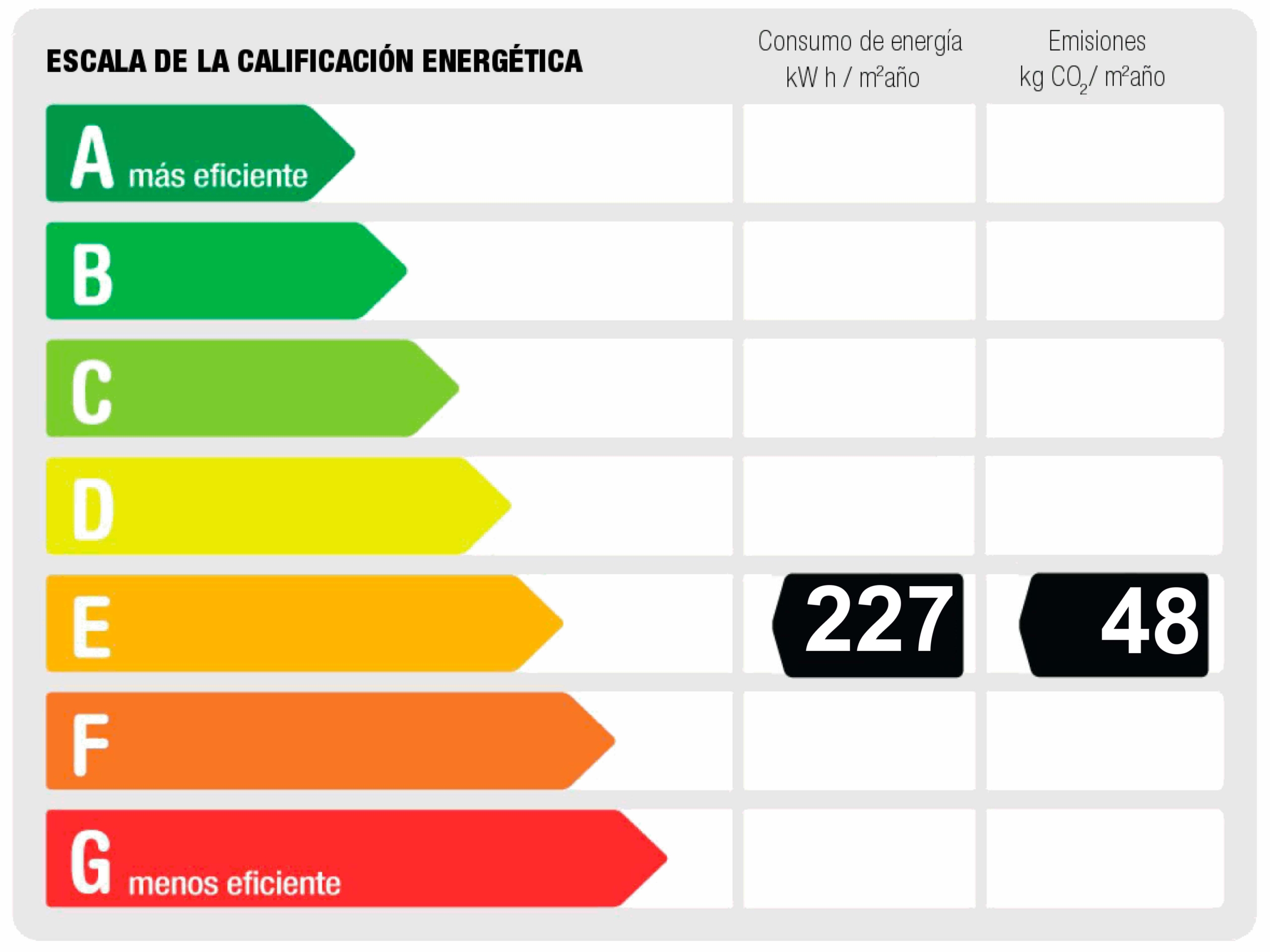 Certificado Energético del piso en venta en Guadarrama - La Jarosa I