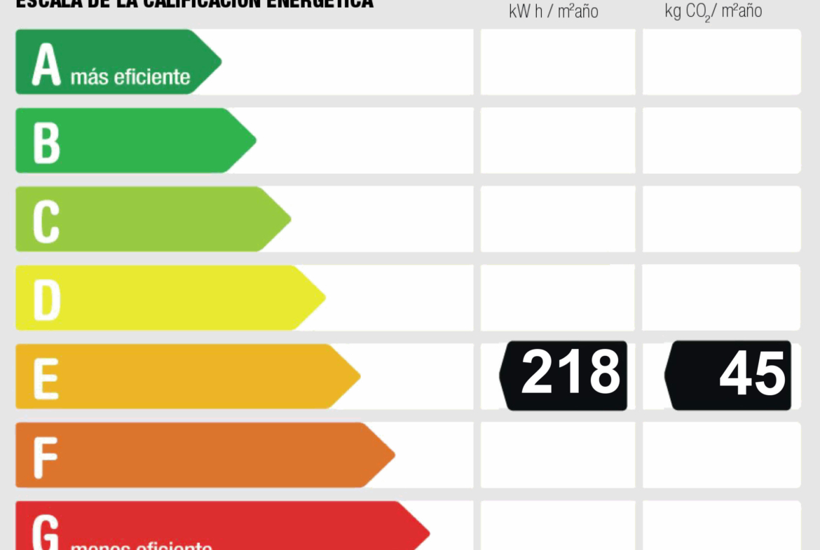 Certificado energético del piso en alquiler en Fuente Cisneros, Alcorcón,